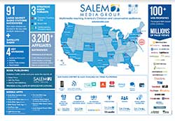 Salem Station Map April 